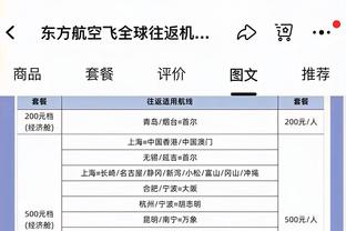 Shams：尼克斯一直有意唐斯 他们有8个首轮&可能会出格莱姆斯